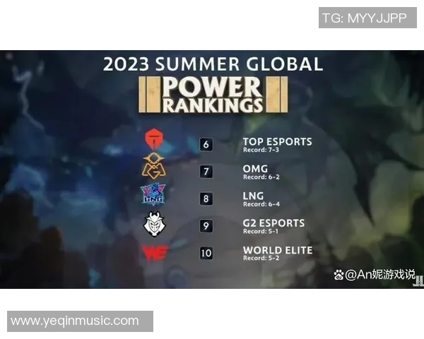 英雄联盟个人能力排名分析JDG战队表现创新高引发热议