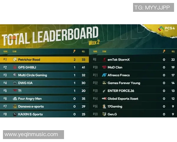CSGO赛事经验分析:JDG战队荣登第五名榜单揭秘 CSGO赛事经验分析:JDG战队荣登第五名榜单揭秘