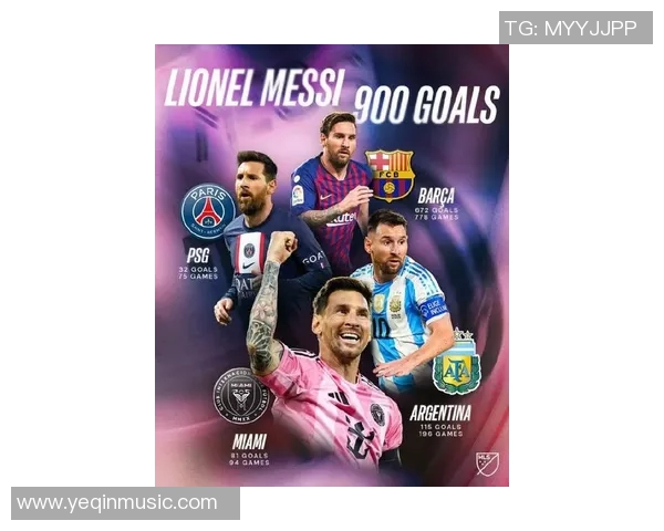 梅西：从巴萨传奇到世界足坛巅峰的辉煌征程