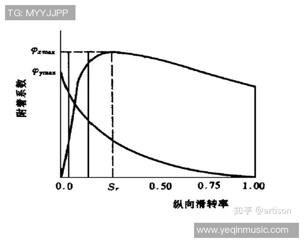 上海足球队的控制策略与发展前景深度分析与解读 上海足球队的控制策略与发展前景深度分析与解读