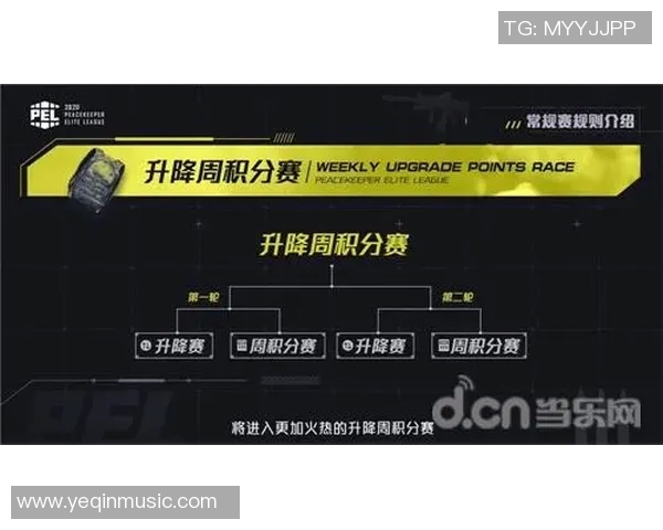 LNG在Major赛中的节奏掌控与战术执行全面解析