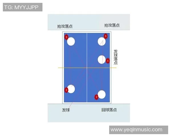 南京乒乓球队快攻战术解析与成败经验分享
